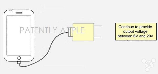 Apple新专利促未来iOS设备充电时间大幅缩短