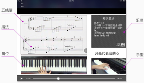 The one智能钢琴 码农福音