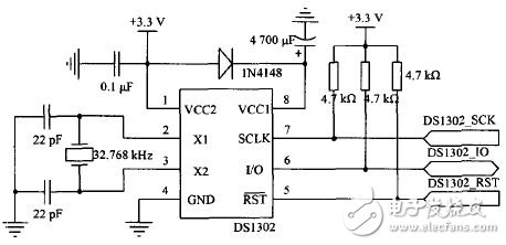 基于射频网络的智能家居电能控制系统 物联网世界网