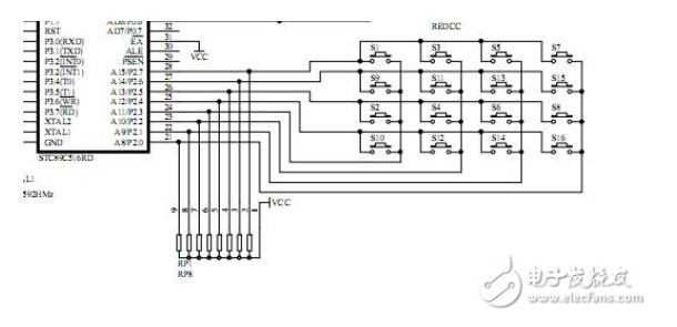 基于单片机的智能家居电子密码锁系统电路设计 物联网世界网