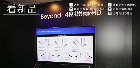 新技术造新趋势 家电10大吸睛新品盘点