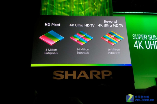 新技术造新趋势 家电10大吸睛新品盘点