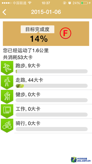 算法全面升级 体记忆T9-3z智能手环评测 