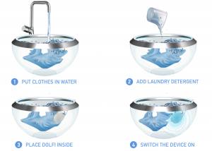 d57b8e58754f81138797f87fe6cd3765