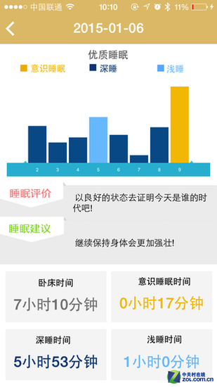算法全面升级 体记忆T9-3z智能手环评测 