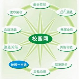 u=3691778392,2216450367&fm=21&gp=0