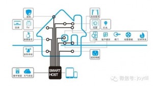 u=4086729300,4219196609&fm=23&gp=0