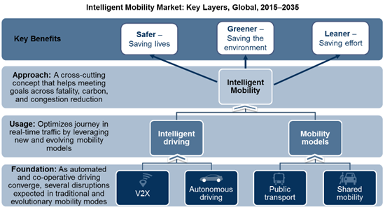 201511270849178347_sst