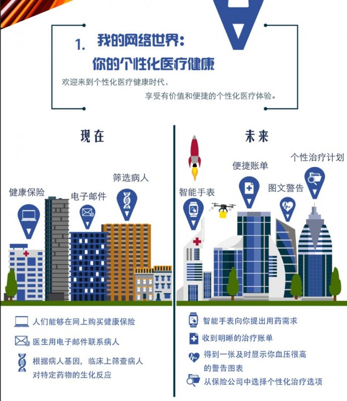 635832644165903724878