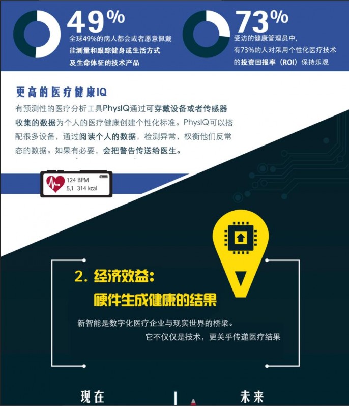 635832644395389612799