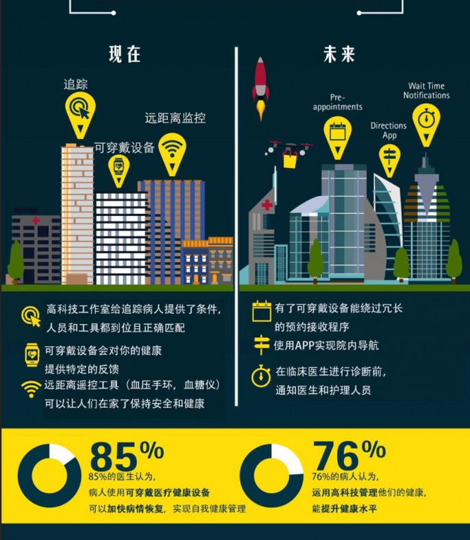 635832644880436602755