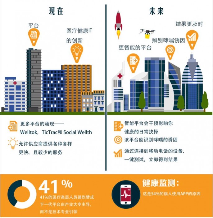 635832645376065708861