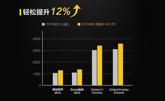 33DD214D00B89DFB7AD2DED030DAE6E2