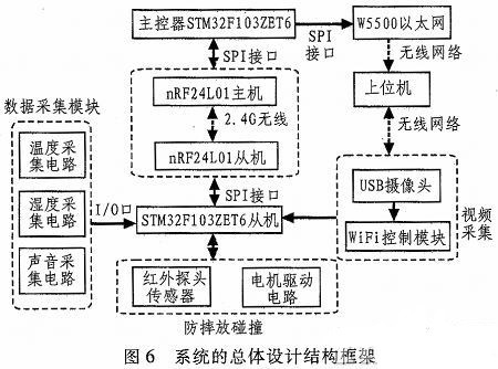 4e031487-0f7d-4bcb-b236-0dca81900966