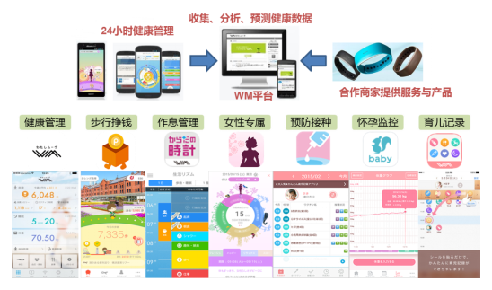 2017年运营商需向“数据运营商”转变 以“大数据”换未来 2017年运营商需向“数据运营商”转变 以“大数据”换未来