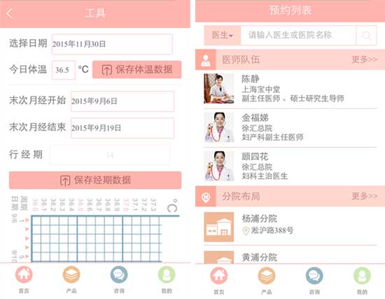 备孕帮陈静：移动医疗需要找到用户的痛点