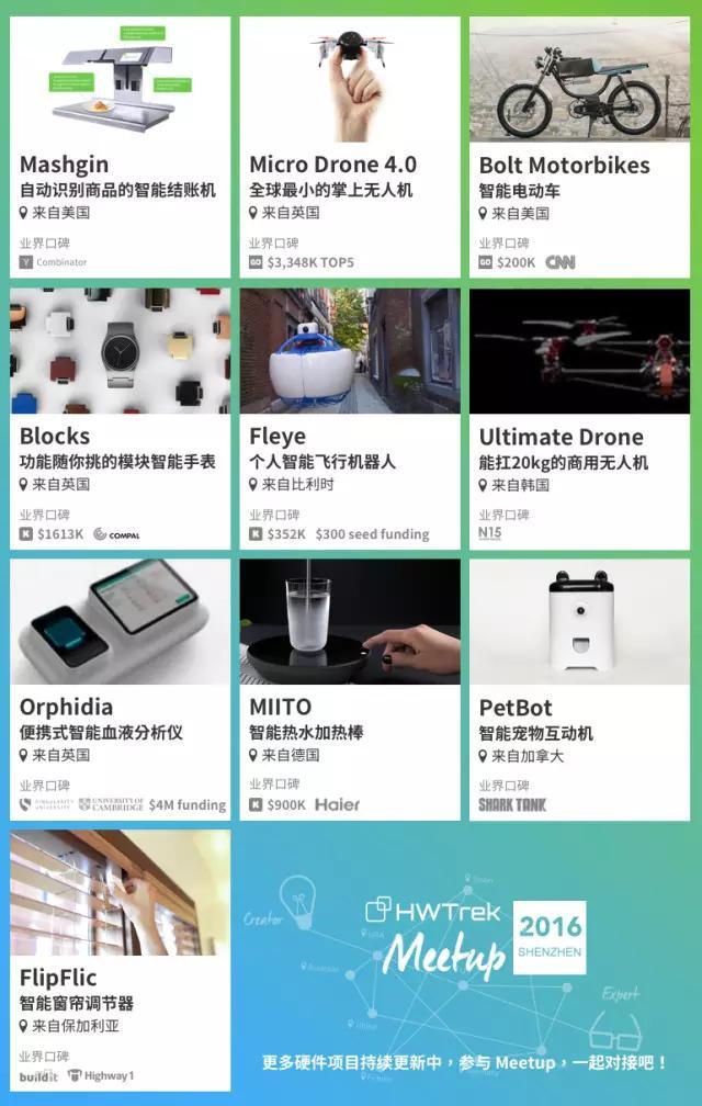 细数那些红遍欧美的创新智能硬件