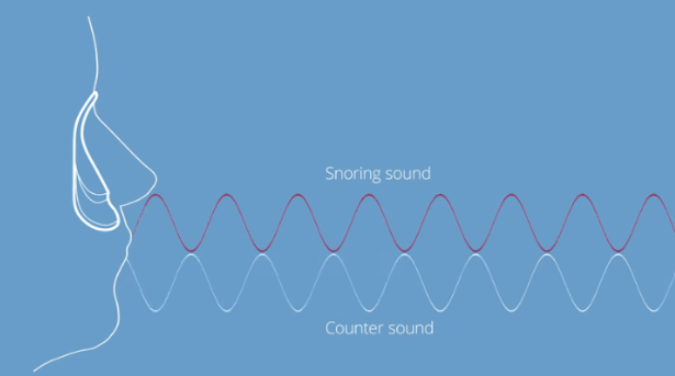 呼噜声震天响怎么办？戴上这个世界就清净了