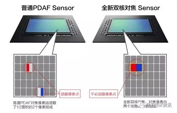 探析:2017年智能手机产业热点技术 探析:2017年智能手机产业热点技术