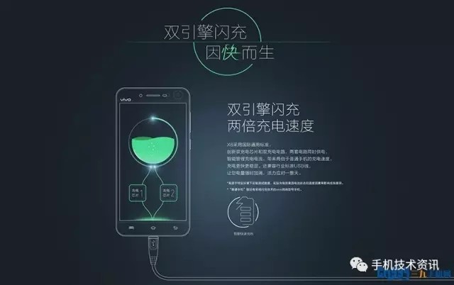 探析:2017年智能手机产业热点技术 探析:2017年智能手机产业热点技术