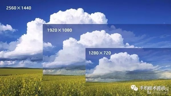 探析:2017年智能手机产业热点技术 探析:2017年智能手机产业热点技术