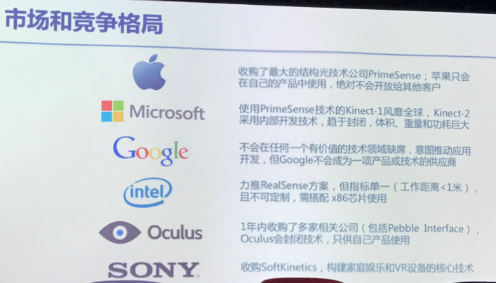 ToF方案引爆3D传感器市场 虾米咋跟巨头争食? ToF方案引爆3D传感器市场 虾米咋跟巨头争食?