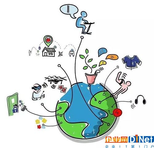 物联网开源操作系统,你了解多少?