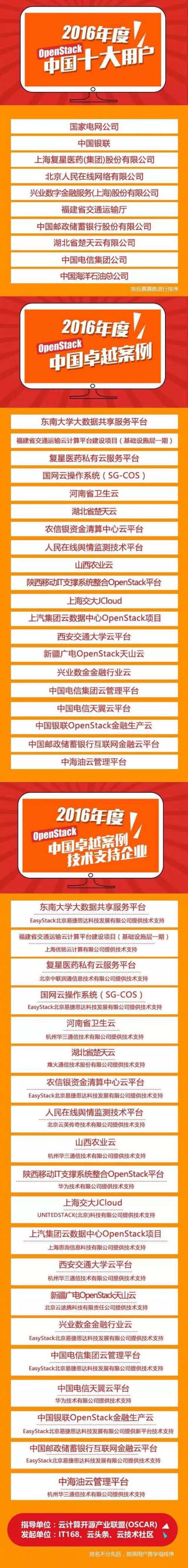 盘点中国开源未来云计算的十大企业 盘点中国开源未来云计算的十大企业