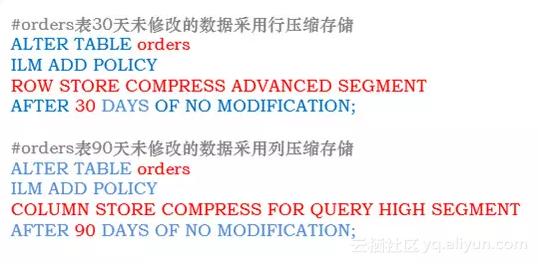 最新！最全！2016年全球最强数据库大盘点