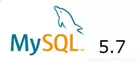 最新！最全！2016年全球最强数据库大盘点