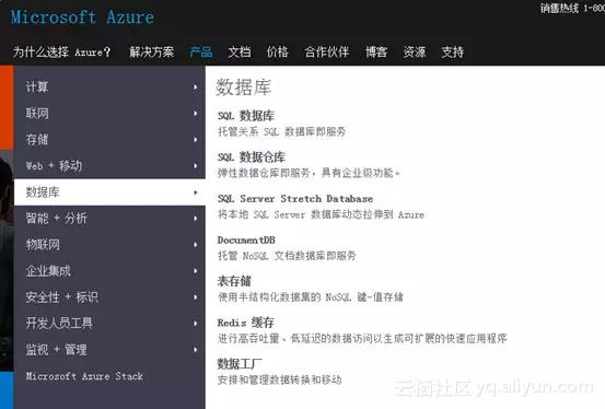 最新！最全！2016年全球最强数据库大盘点