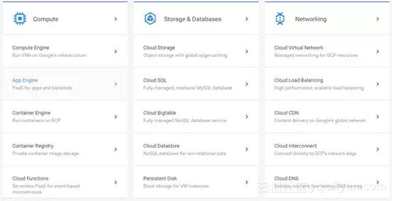 最新！最全！2016年全球最强数据库大盘点