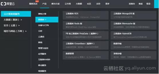 最新！最全！2016年全球最强数据库大盘点