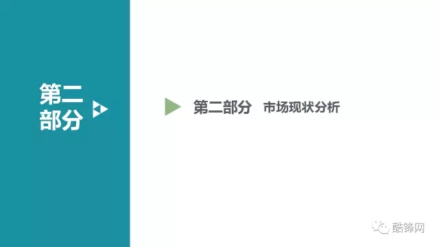 智能医疗硬件“替代”医生还需多久？