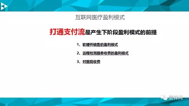 智能医疗硬件“替代”医生还需多久？