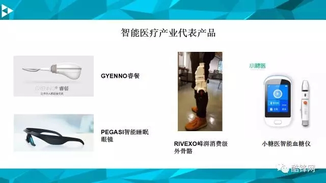 智能医疗硬件“替代”医生还需多久？