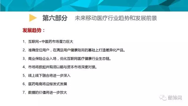 智能医疗硬件“替代”医生还需多久？