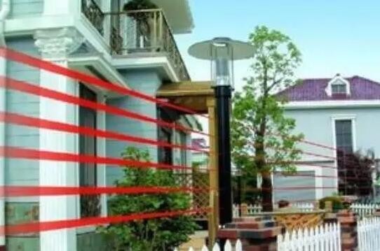 智能家居安防监控与传统监控有何差别？