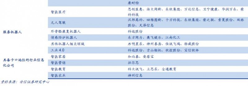 人工智能迎爆发临界点 在安防等六大领域率先落地 人工智能迎爆发临界点 在安防等六大领域率先落地