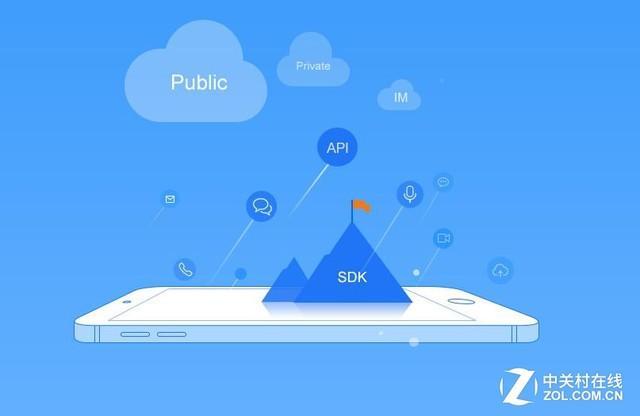 放弃云计算服务的十大原因