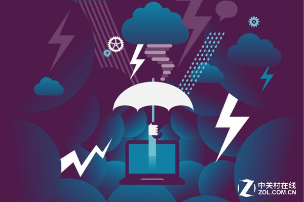 放弃云计算服务的十大原因