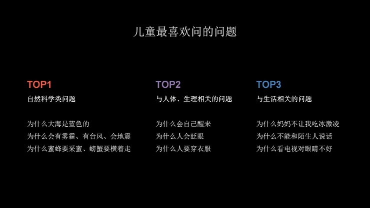 360发布儿童手表大数据 周鸿祎吐槽自家儿童手表