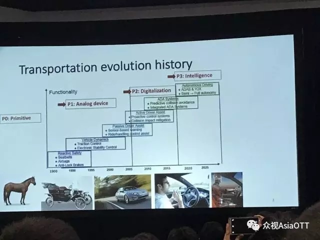 【聚焦】人工智能前沿峰会 隆重揭示AI六大领域 【聚焦】人工智能前沿峰会 隆重揭示AI六大领域