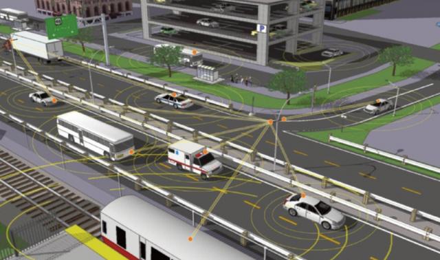 车联网应用场景超乎想象 市场机遇就在眼前 车联网应用场景超乎想象 市场机遇就在眼前