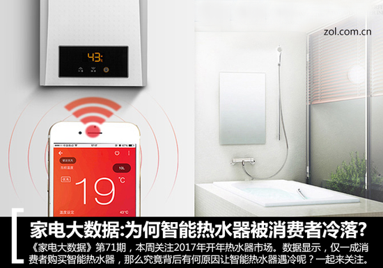 大数据解读热水器市场 智能产品为何遇冷