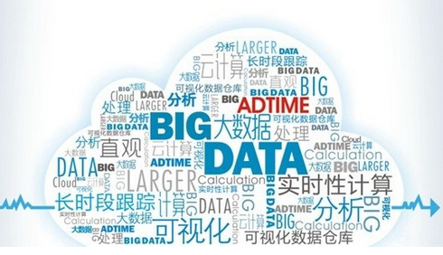 抢占大数据时代发展先机 机床与大数据实现强强联合 抢占大数据时代发展先机 机床与大数据实现强强联合