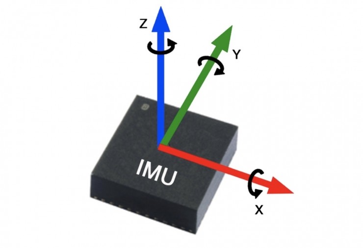 详解百度成立第四大实验室AR Lab的背后