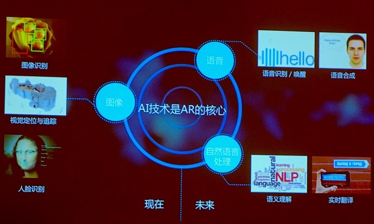 详解百度成立第四大实验室AR Lab的背后