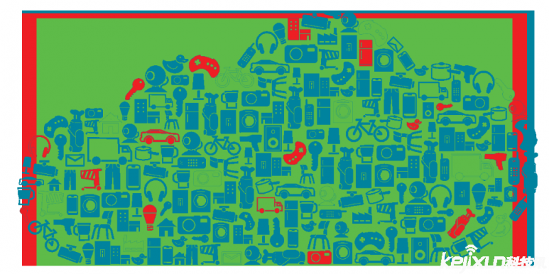 2016智能家居产业年终总结：场景上镜之年