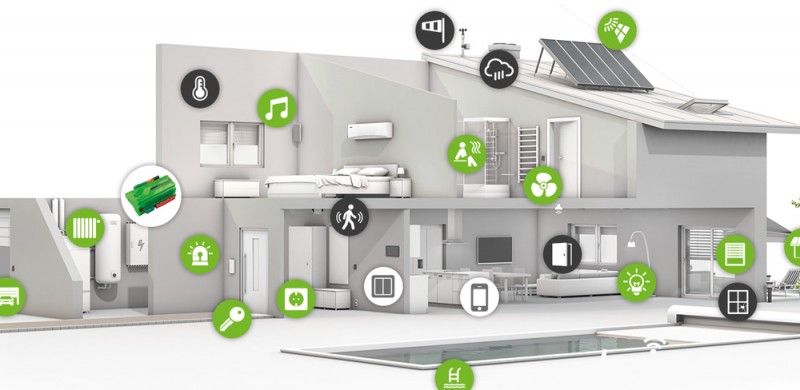 2016智能家居产业年终总结：场景上镜之年